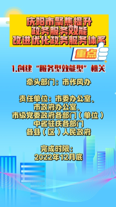 【優(yōu)化營(yíng)商環(huán)境 推動(dòng)高質(zhì)量發(fā)展】隴東報(bào)視頻海報(bào)丨慶陽(yáng)市聚焦提升政務(wù)服務(wù)效能 改進(jìn)優(yōu)化政務(wù)服務(wù)體系