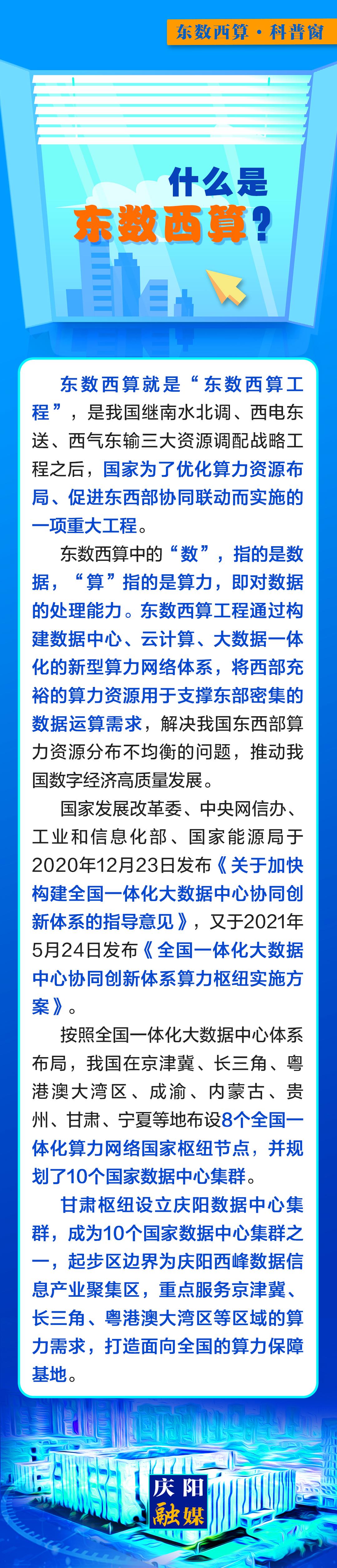 【微長(zhǎng)圖】東數(shù)西算科普窗丨什么是東數(shù)西算?