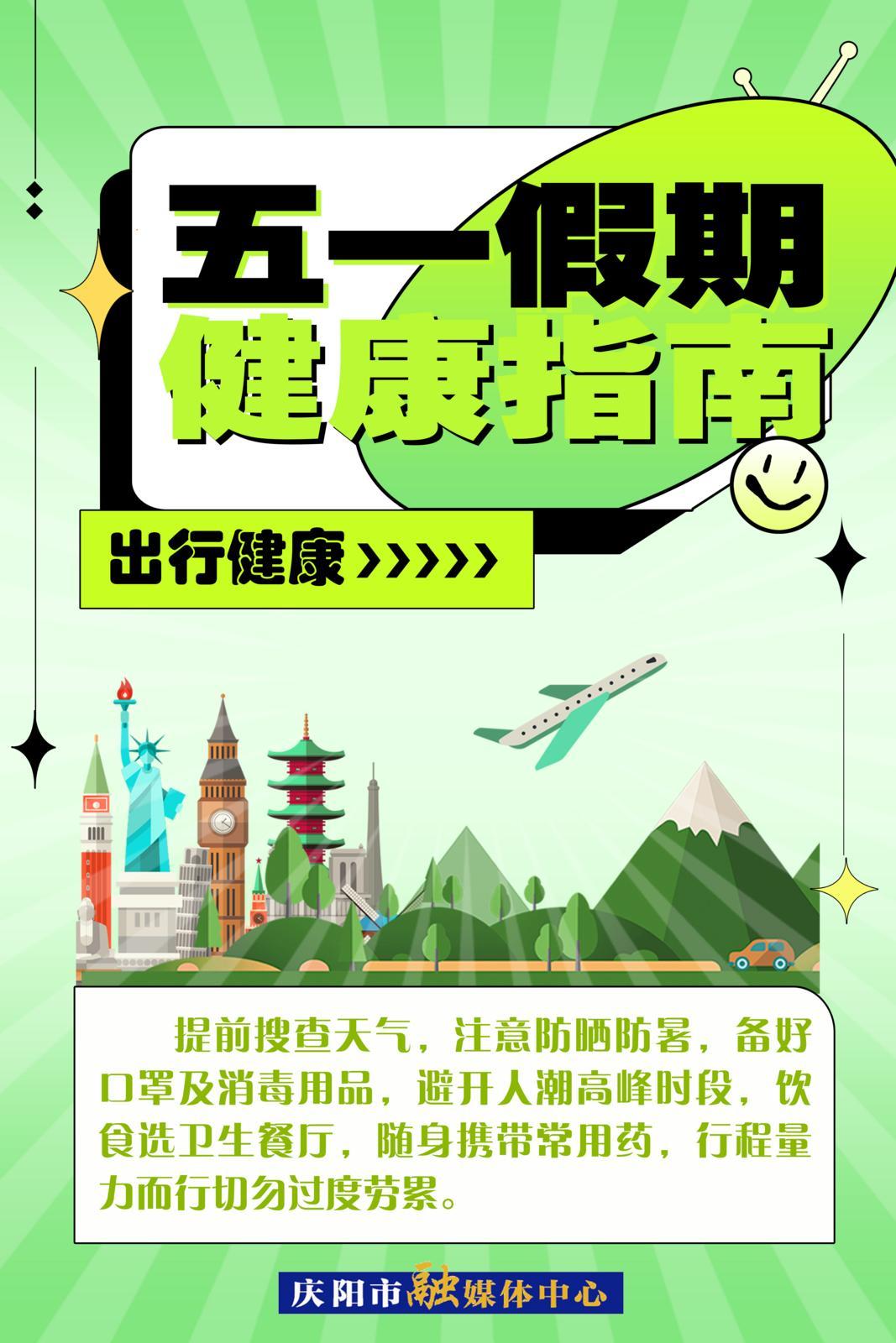 【五一假期健康指南】微海報(bào) | 出行健康