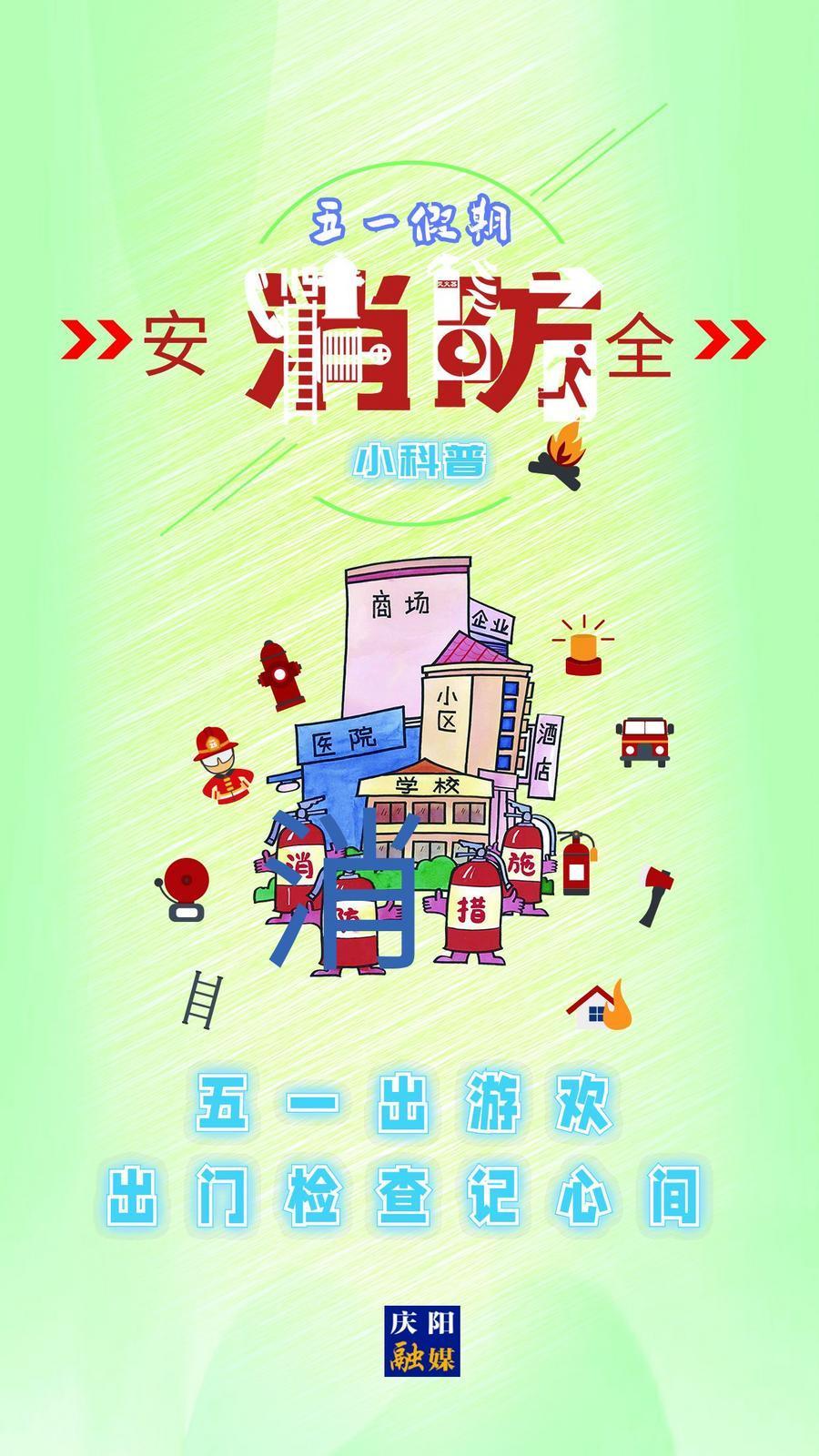 【微海報(bào)】消防安全知識(shí)科普丨五一出游歡 出門檢查記心間