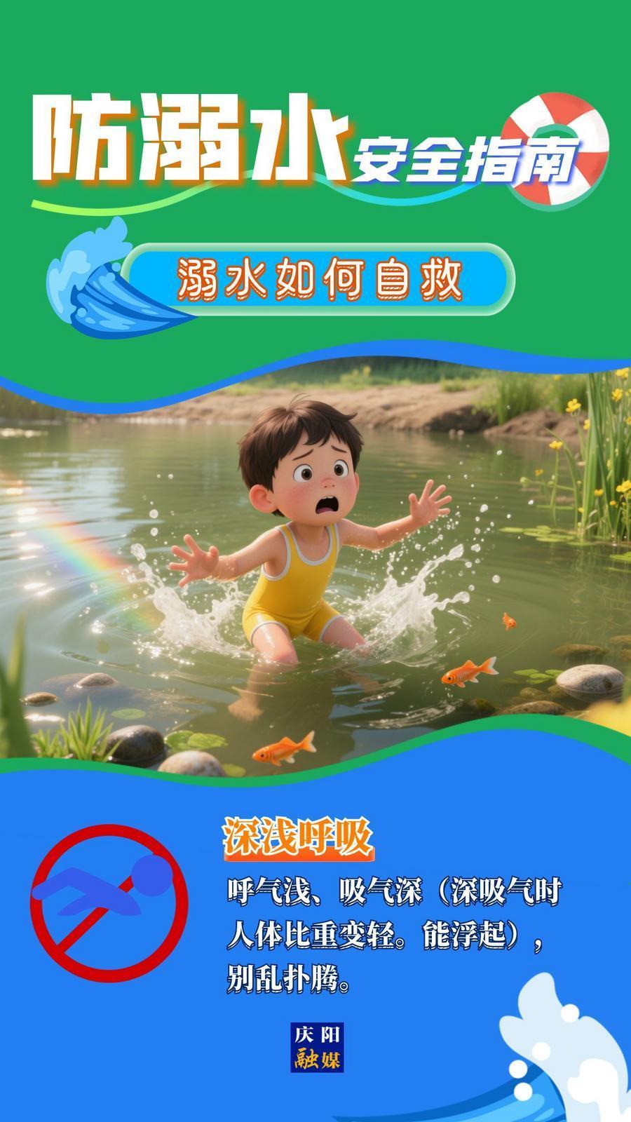 【快樂暑假 安全一“夏”】溺水如何自救