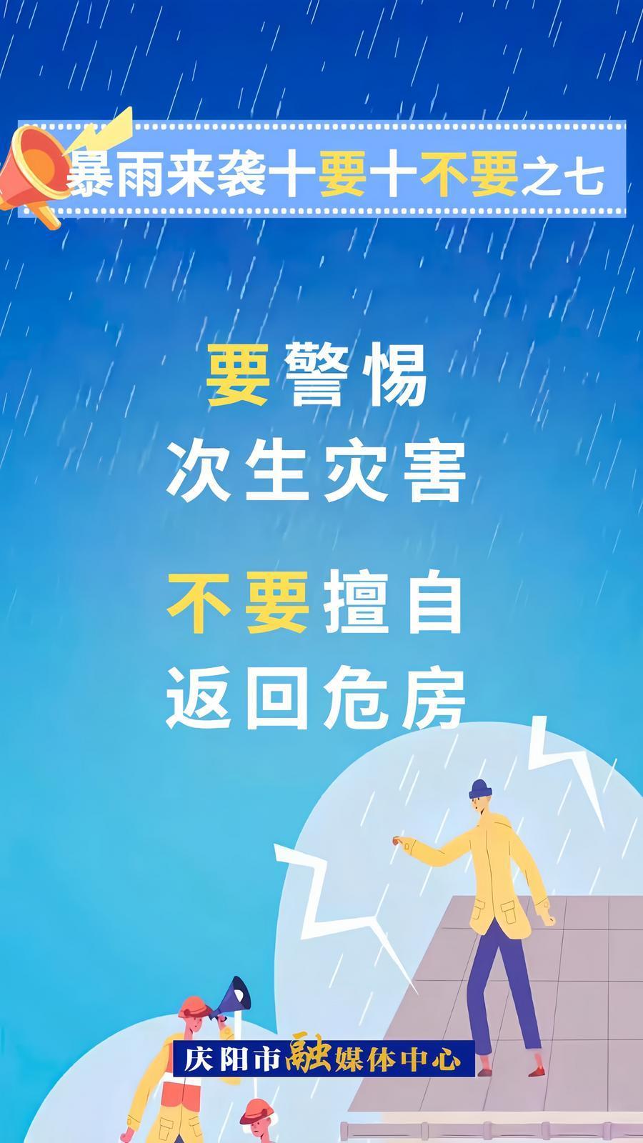 微海報(bào)︱暴雨來襲十要十不要⑦