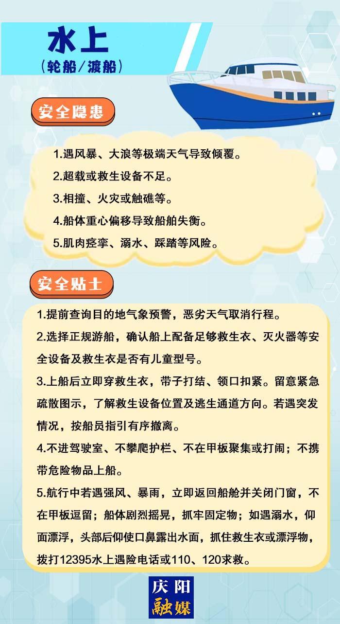 【快樂(lè)暑假 安全一“夏”】安全出行提示丨水上（輪船/渡船）