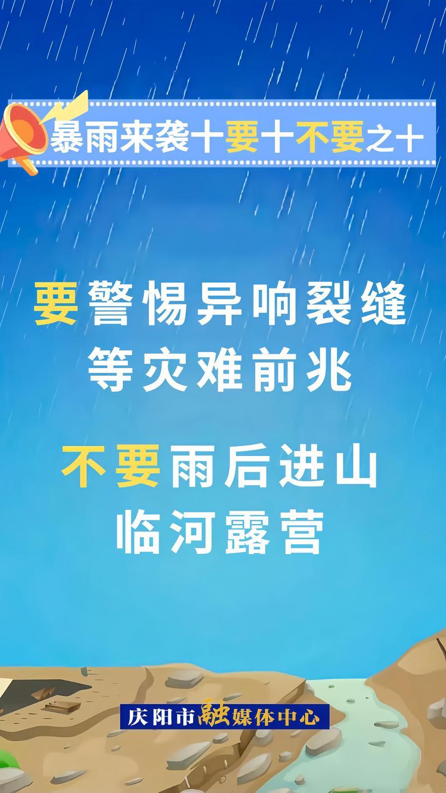微海報︱暴雨來襲十要十不要⑩