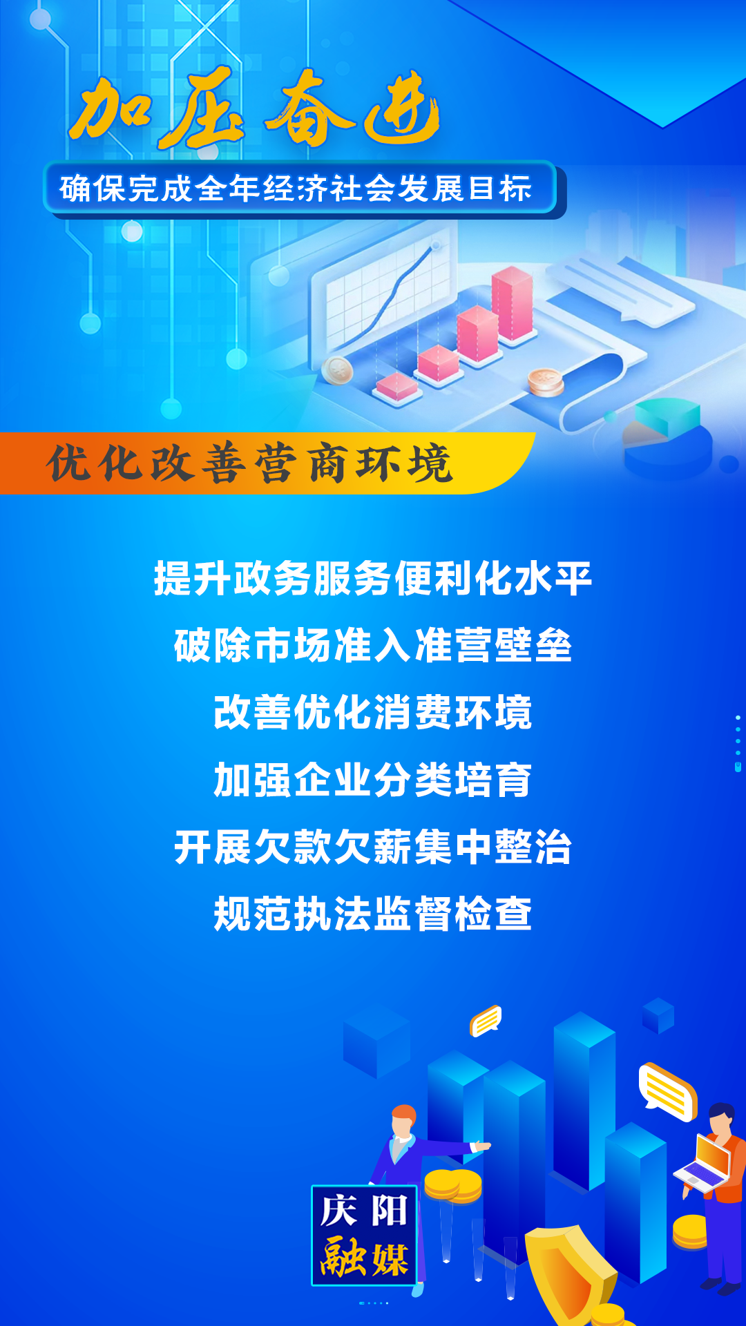 【微海報】慶陽市制定31條措施力促完成全年經(jīng)濟社會發(fā)展目標④