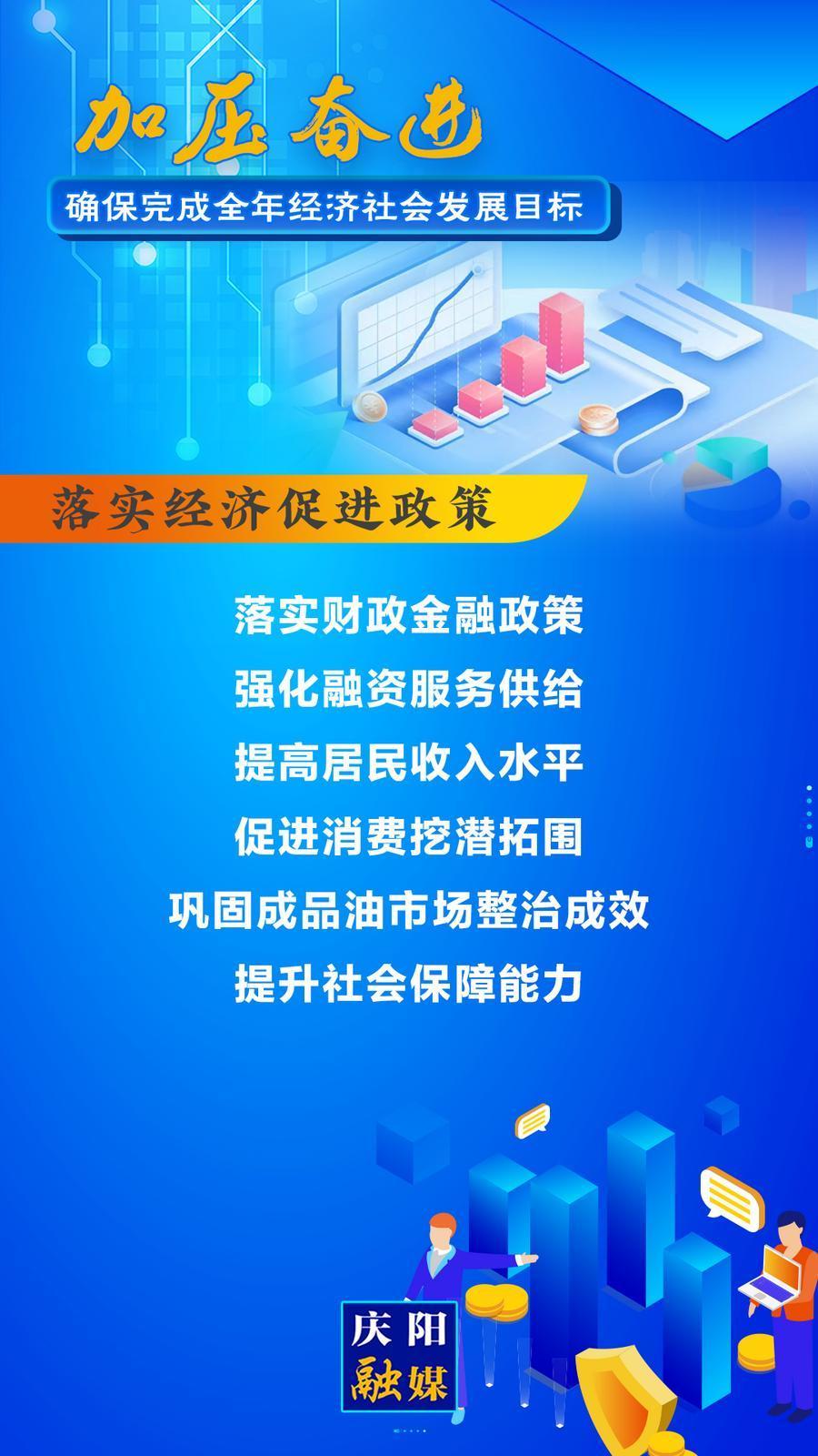 【微海報】慶陽市制定31條措施力促完成全年經(jīng)濟社會發(fā)展目標③