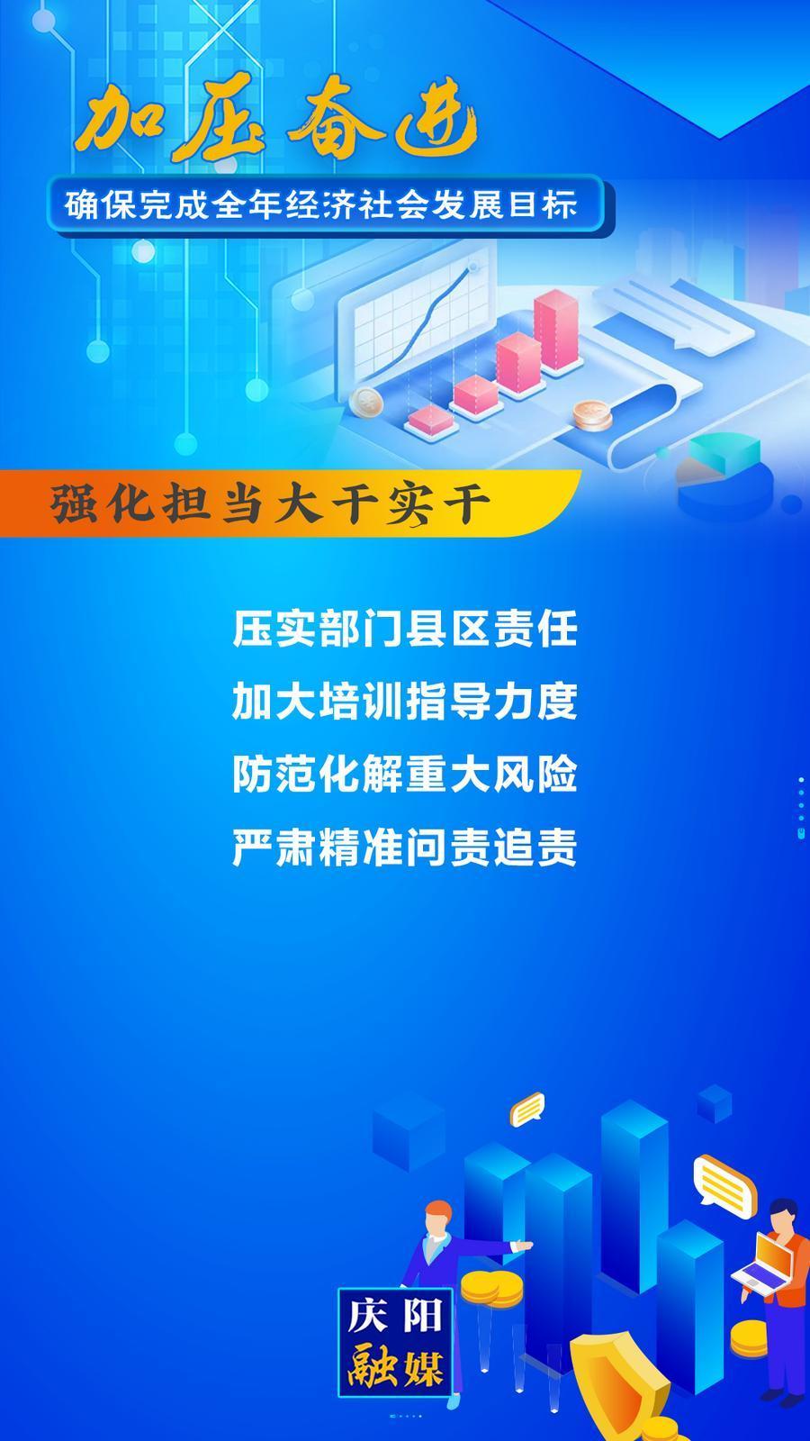 【微海報(bào)】慶陽市制定31條措施力促完成全年經(jīng)濟(jì)社會(huì)發(fā)展目標(biāo)⑤