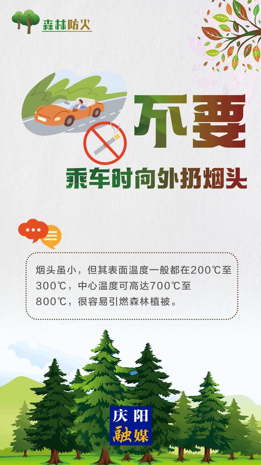 【微海報】森林防火丨不要乘車時向外扔煙頭