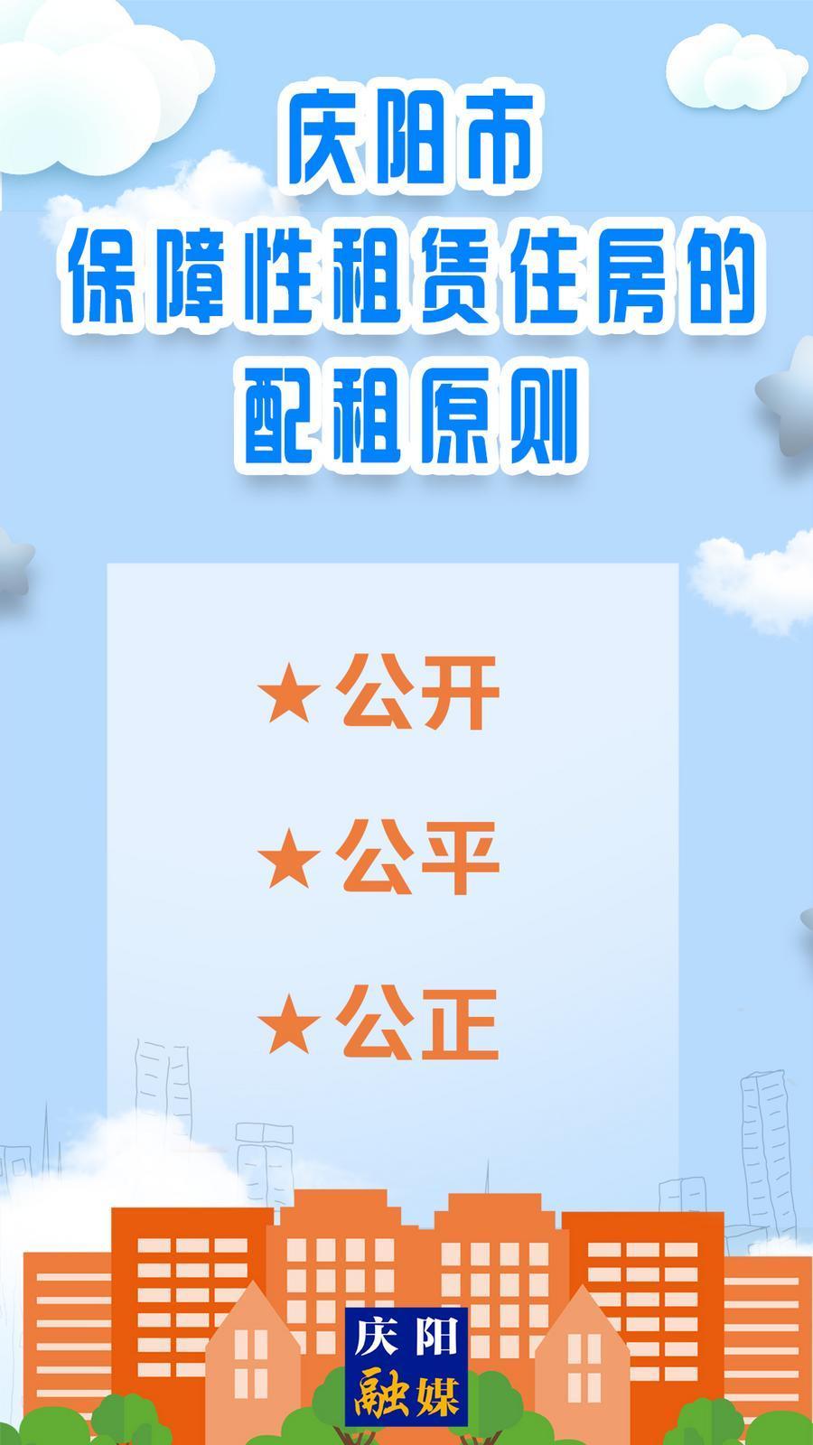 【吉慶向陽 廣廈萬千】微海報(bào)丨慶陽市保障性租賃住房的配租原則