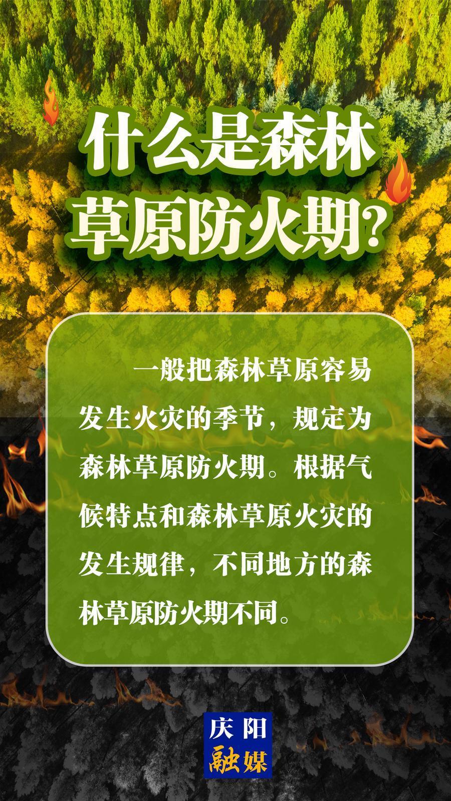 【微海報】森林防火知識科普?(15)丨什么是森林草原防火期？