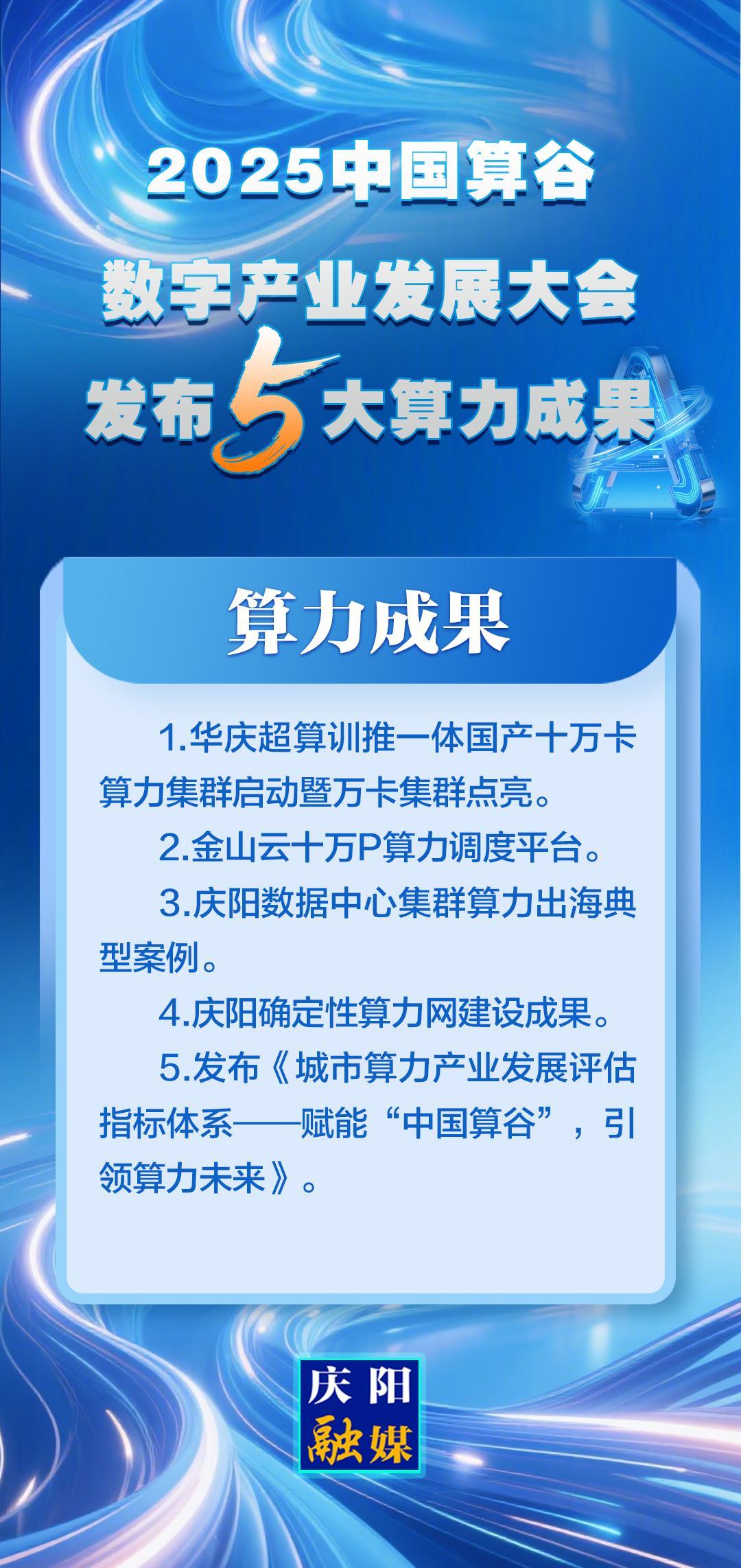 【2025中國算谷數(shù)字產(chǎn)業(yè)發(fā)展大會(huì)】微海報(bào)丨5大算力成果發(fā)布