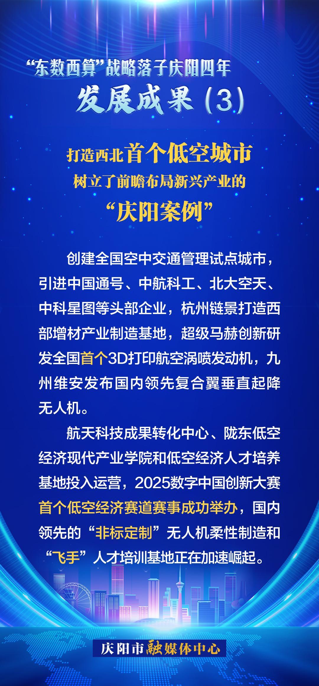慶陽“東數(shù)西算”四年發(fā)展成果(3)丨樹立了前瞻布局新興產(chǎn)業(yè)的“慶陽案例”