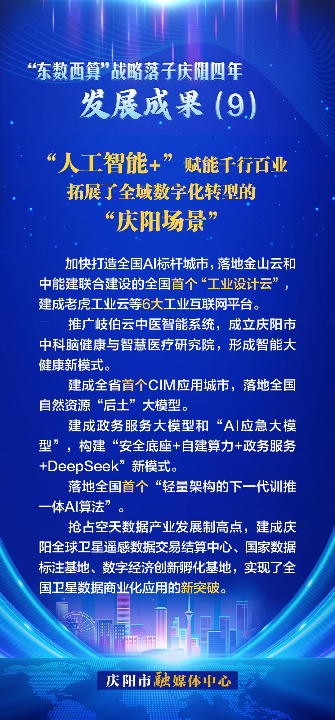 慶陽“東數(shù)西算”四年發(fā)展成果(9)丨拓展了全域數(shù)字化轉(zhuǎn)型的“慶陽場景”