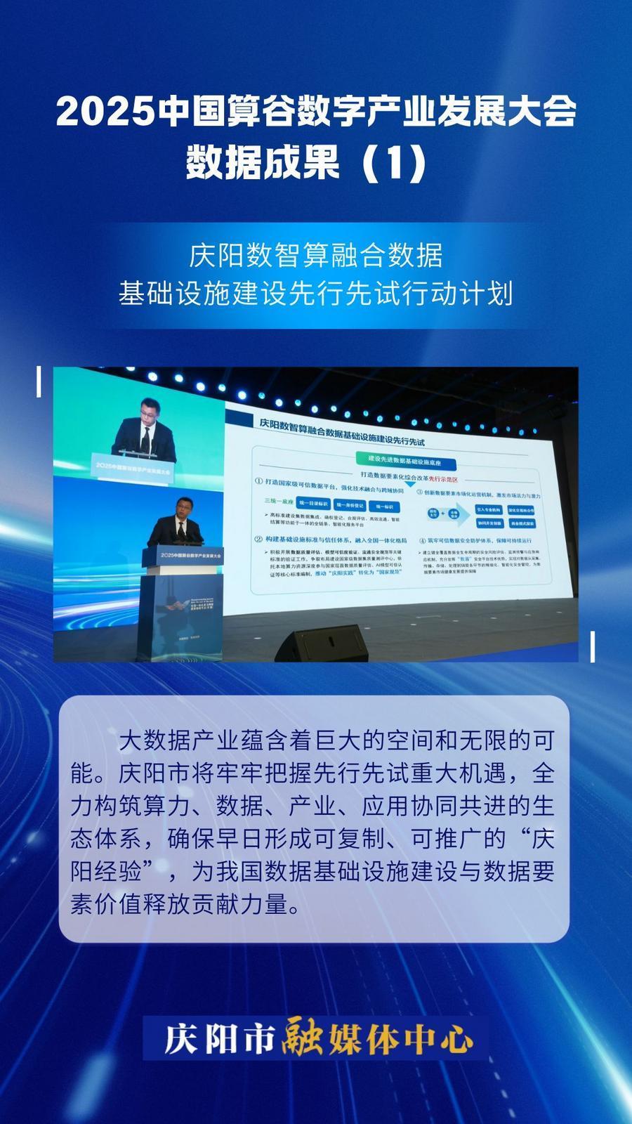 2025中國算谷數(shù)字產(chǎn)業(yè)發(fā)展大會數(shù)據(jù)成果(1)｜慶陽數(shù)智算融合數(shù)據(jù)基礎設施建設先行先試行動計劃