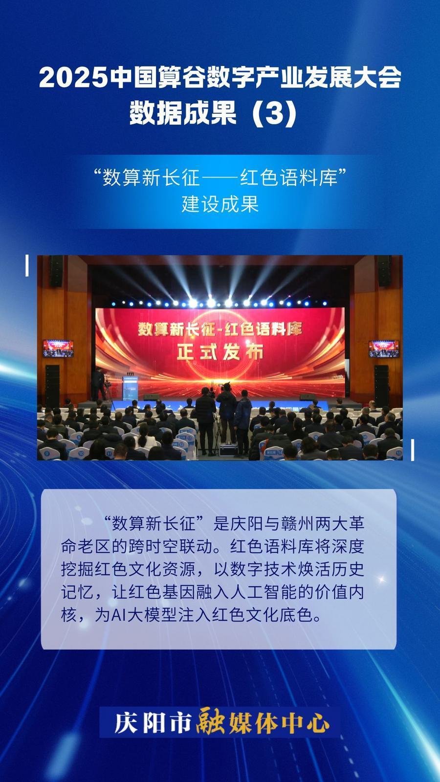 2025中國算谷數(shù)字產(chǎn)業(yè)發(fā)展大會數(shù)據(jù)成果(3)｜“數(shù)算新長征——紅色語料庫”建設成果