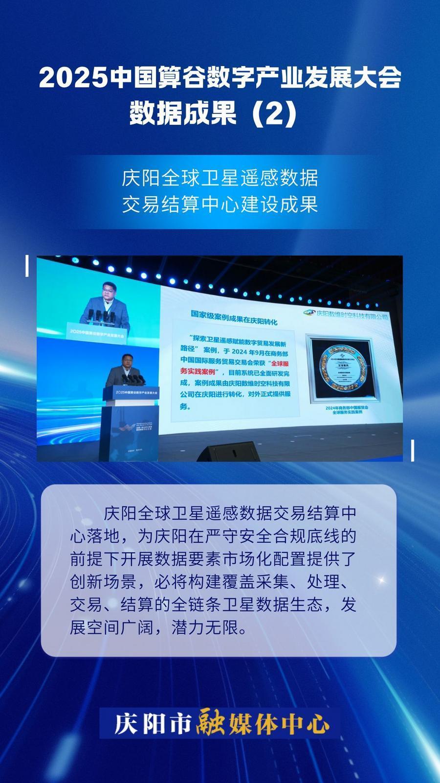 2025中國算谷數(shù)字產(chǎn)業(yè)發(fā)展大會數(shù)據(jù)成果(2)｜慶陽全球衛(wèi)星遙感數(shù)據(jù)交易結算中心建設成果